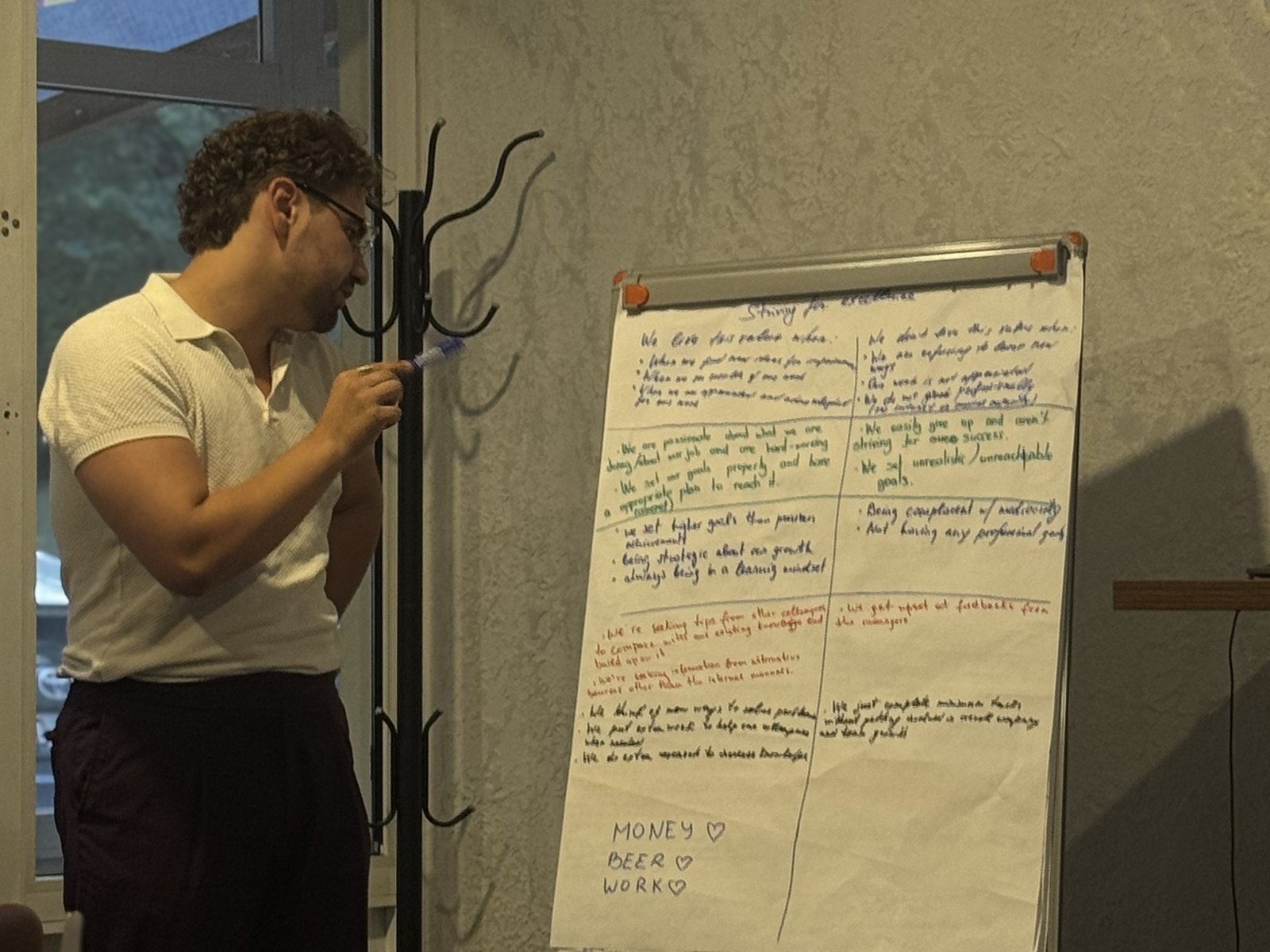 Flipchart session